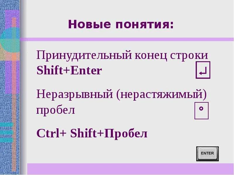 Форматирование текста 7 класс презентация
