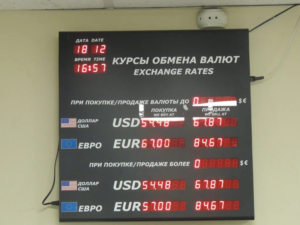 Доллар рубль минске. Курсы валют. Курсы валют в банках. Dolr kurs. Котировка валют в банках.