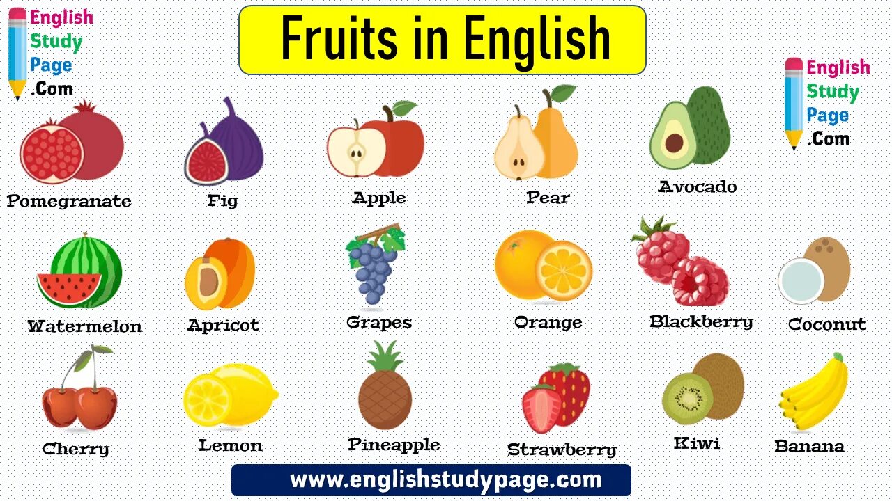 Fruits на английском. Фрукты на англ. Фрукты на английском языке для детей. Фрукты и овощи на английском. Tomatoes транскрипция