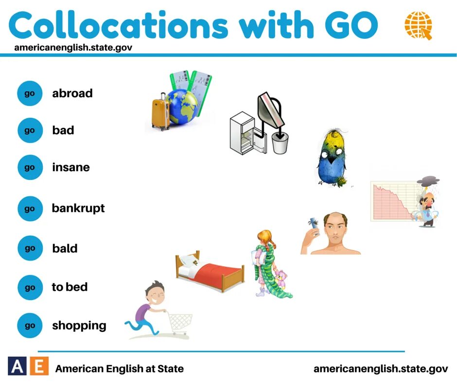 Collocations exercise. Collocation. collocations with go. collocations make в английском языке. game collocations.