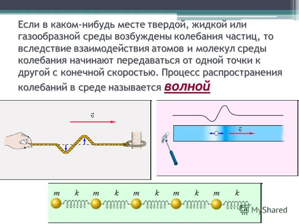 Скорость колебания частиц в воде. Колебания в среде. Механические колебания среды. Колебания в твердом теле. Процесс распространения механических колебаний в твердом теле это.