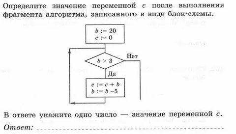Значение переменной a таково что значение