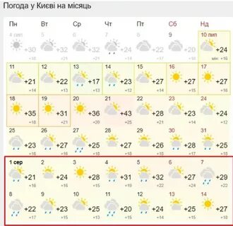 Погода в смоленске на август 2024 года