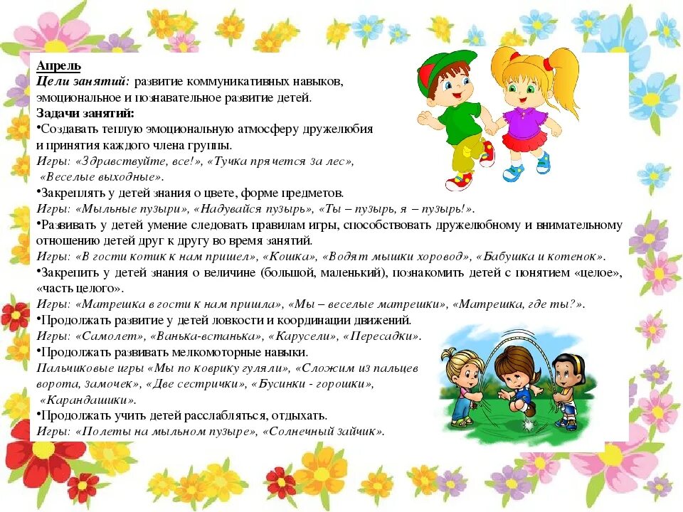 Цель и задачи логопедического занятия. Методы формирования коммуникативных навыков. Развитие коммуникативных навыков цели и задачи. Развитие коммуникативных навыков цели и задачи. Занятия по развитию эмоциональной и познавательной.