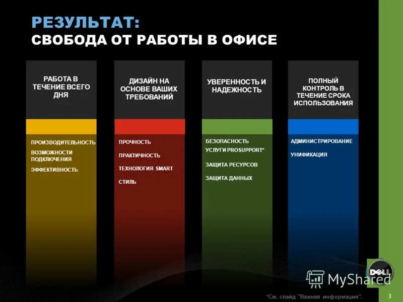 ваших требований и возможностей