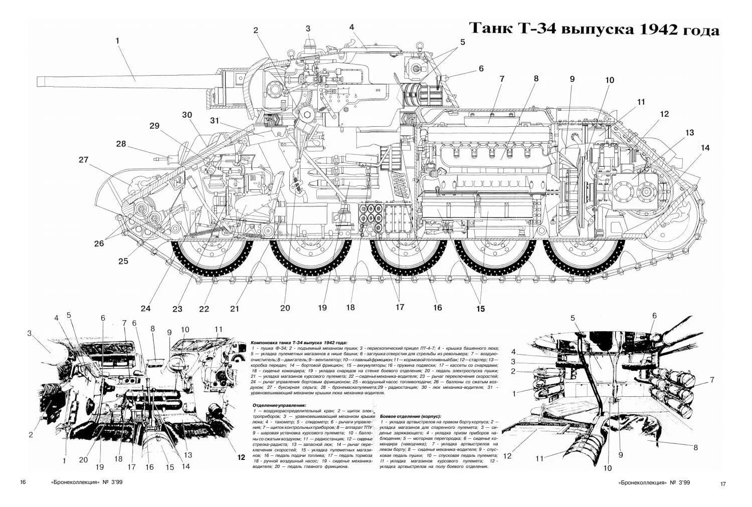 Чертеж т34. Чертёж танка т34 1942 года. танк т-34-76 схема. танк т34 схема конструкции. схема танка т 34.