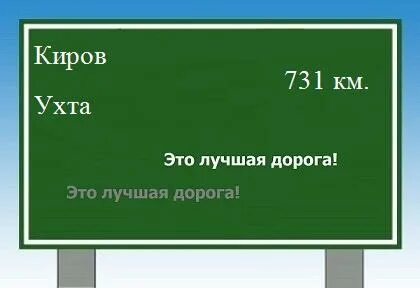 Ухта киров