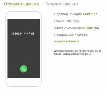 Телефон шлю