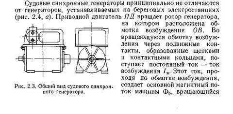 Виды синхронного генератора