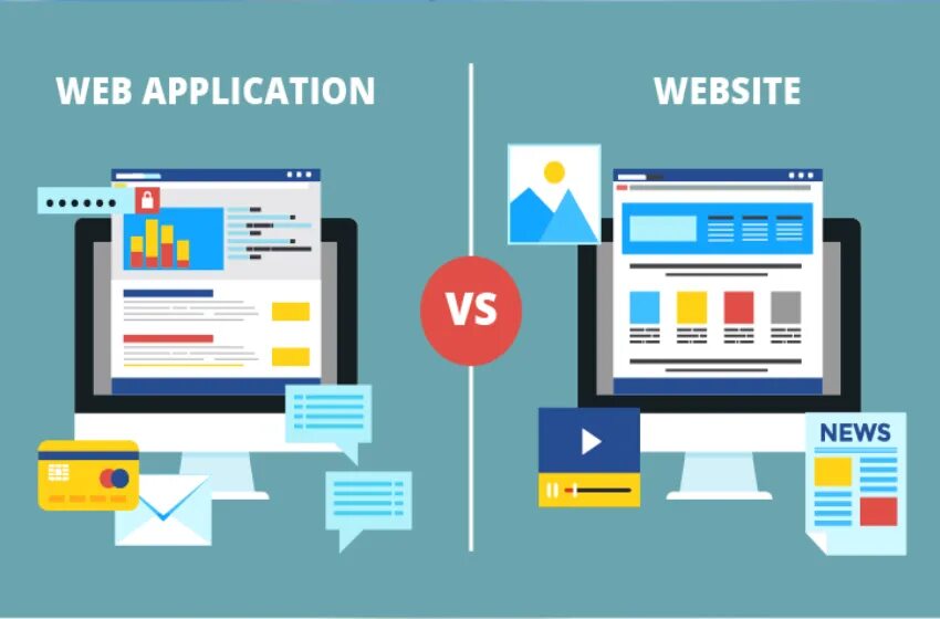 Web being. Веб приложение. Веб приложения и веб сайты. Web app. Отличие веб-приложения от сайта.