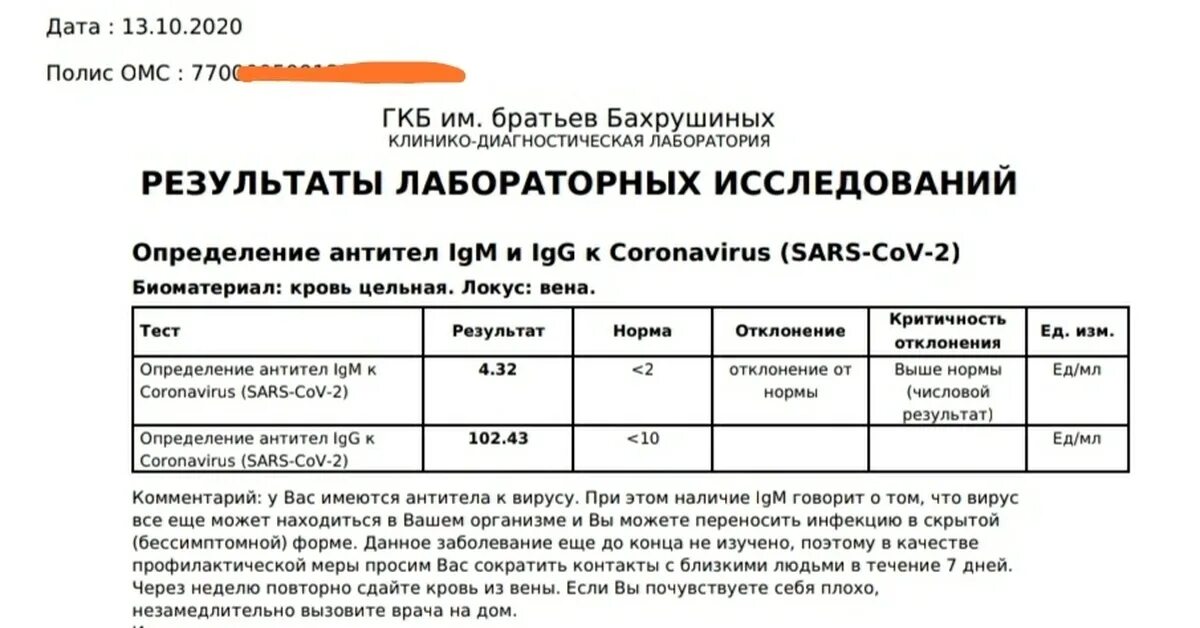 Что значит результат 7. Норма антител для прививки. Антитела к коронавирусу. Анализ на антитела к коронавирусу. Определение антител MLGM.