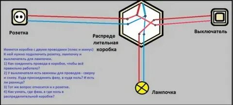 Выключатель минус
