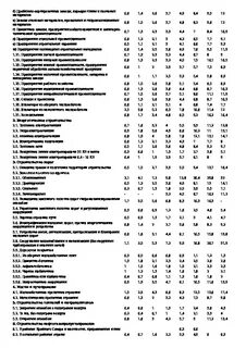 Гсн 81 02 2007