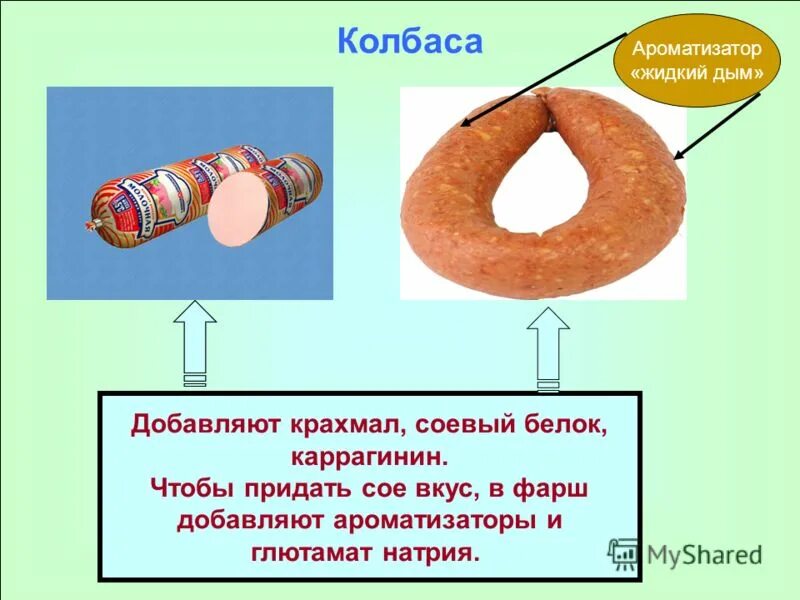 Соотношение муки и крахмала. Крахмал есть в фарше. Можно ли добавить в фарш крахмал и сколько. Набор продуктов для готовки. Фарш для котлет добавить крахмал.