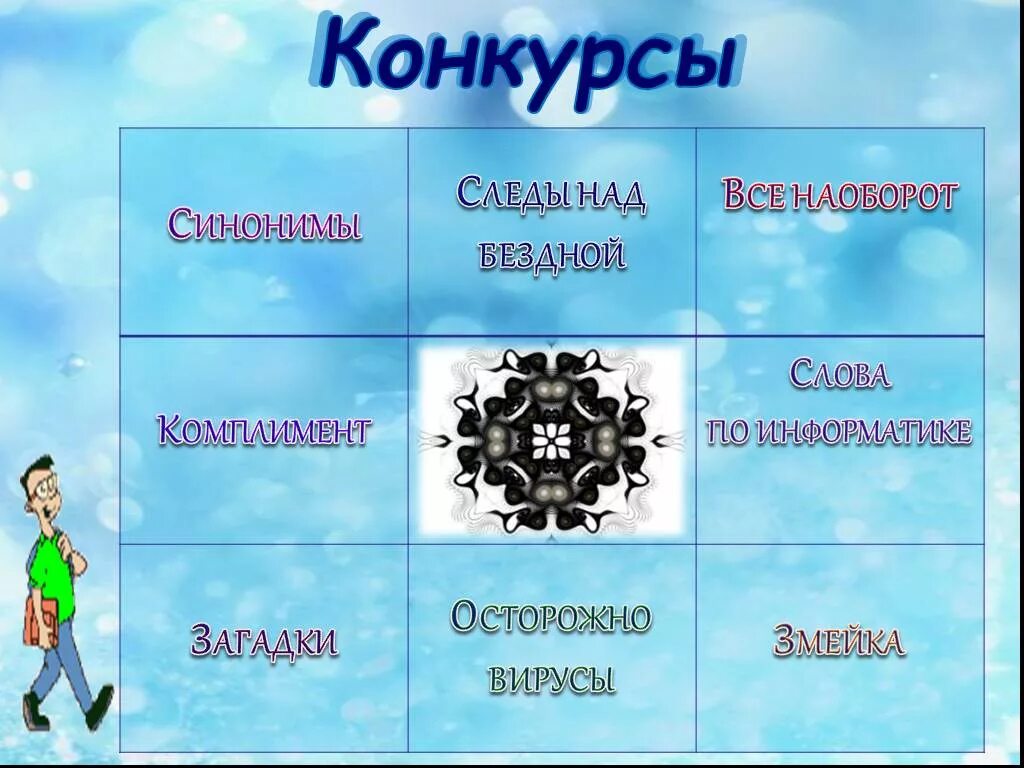 Синоним к слову информатика. Загадки про синонимы. синонимы в информатике. наоборот синоним. синоним слова наоборот.