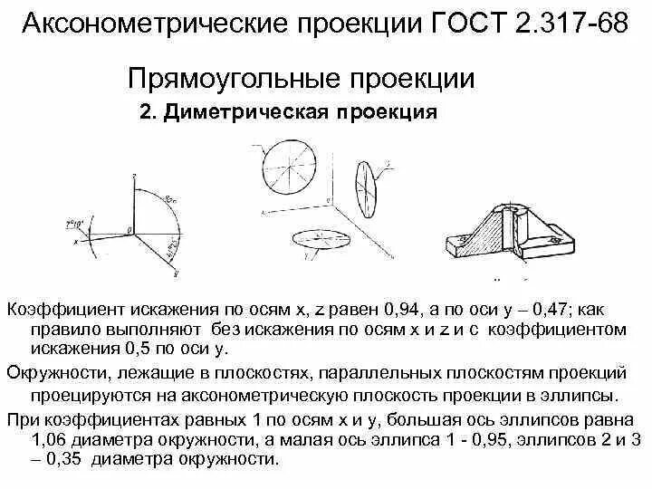 Аксонометрические проекции коэффициенты искажения. Аксонометрия гост. аксонометрия по госту. коэффициентами искажения по осям и аксонометрическими проекциями.