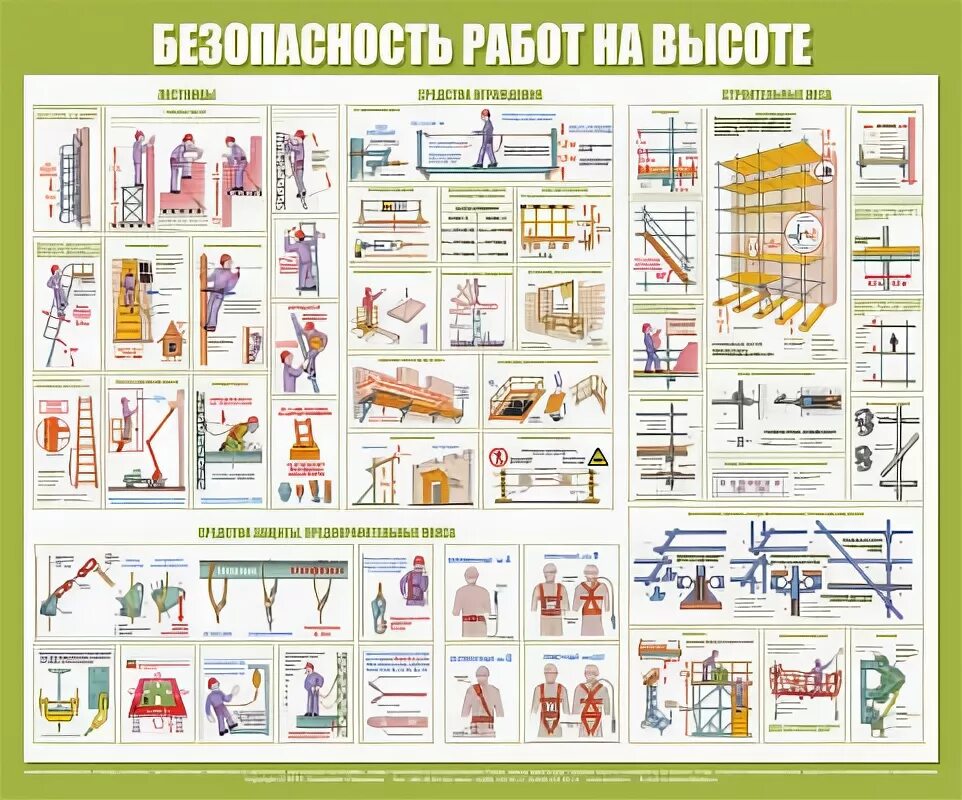Техника безопасности на лесосечных работах. Лесоводство и лесозаготовки. Схема заземления строительных лесов. Лесосечные работы. Лесорубы в лесу.