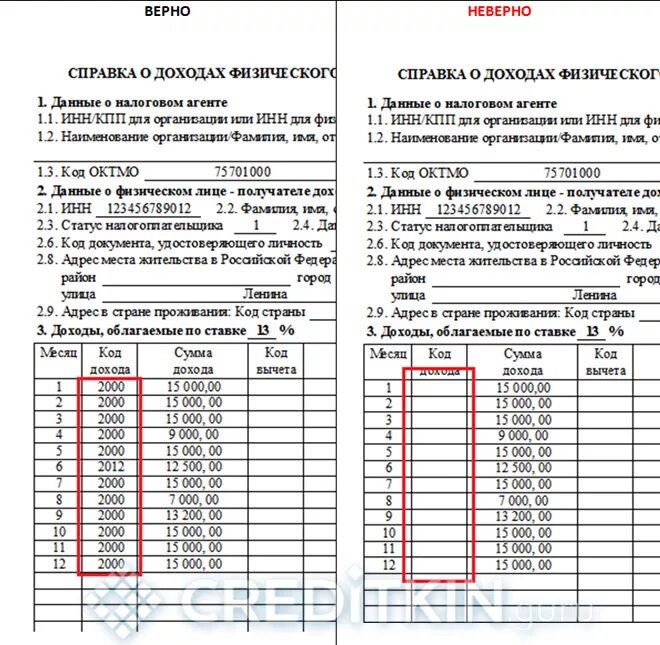 Образец справки по форме сбербанк. Справка о заработной плате по форме банка образец. Справка о доходах по форме банка образец заполненный. Справка о доходах по форме банка за 12 месяцев. Справка по форме банка образец заполнения.