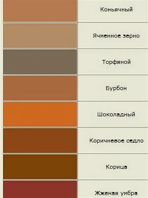 Палитра коричневого цвета. Светлокоричныевые оттенки. Светло коричневого цвета что это. Кофейный цвет. Светло коричневого цвета что это.