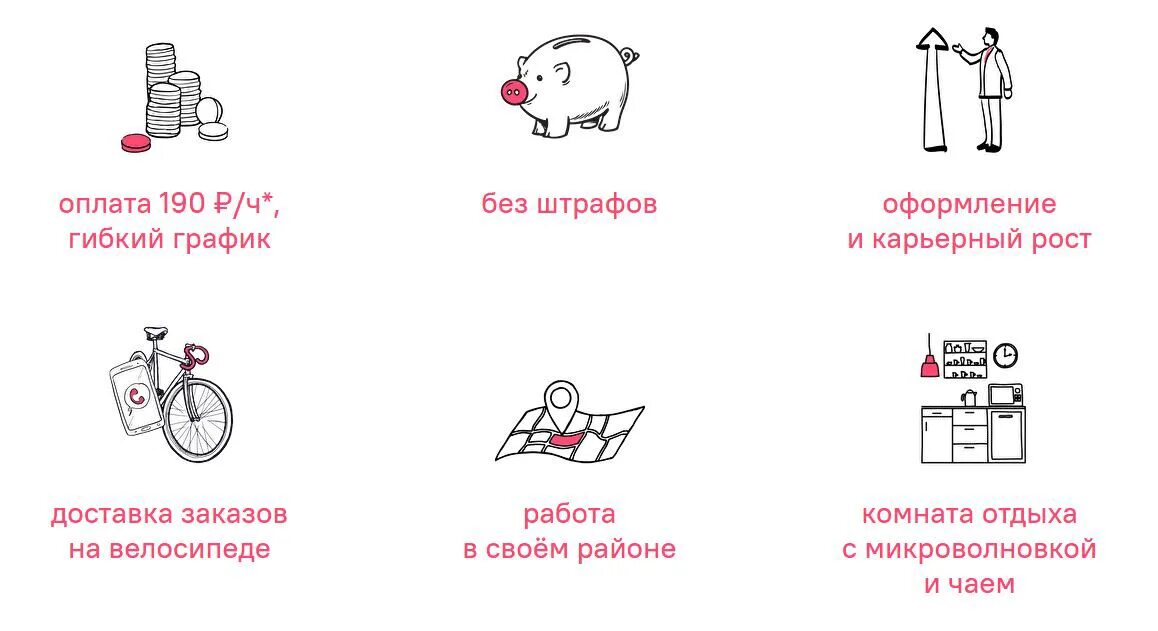 Самокат доставка продуктов новосибирск. Самокат (сервис доставки) Оренбург. Самокат регионы доставки. Самокат продукты. Самокат Курьерская служба.