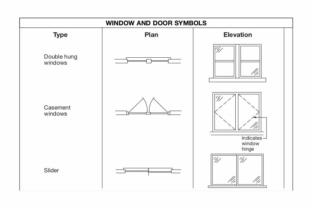 Чертежи окна-слайдера. Архитектурный Window Plan. Door Plan. Window Plan drawing.
