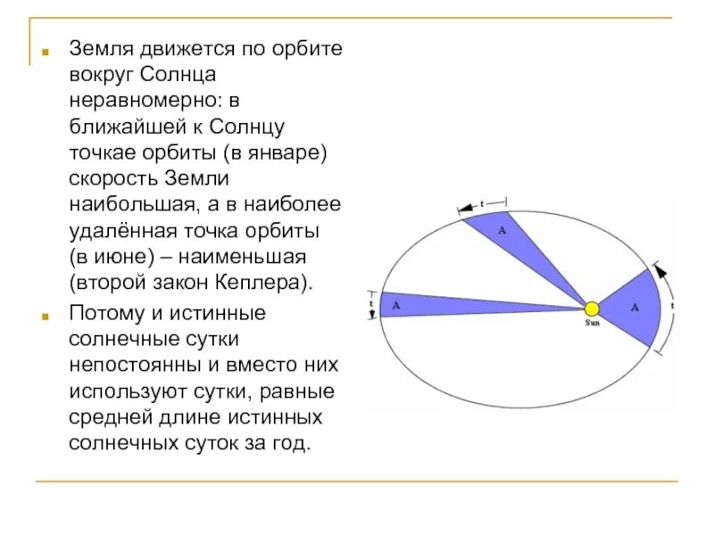 Земля движется по орбите. По орбите земля движется быстрее. Земля движется вокруг солнца по орбите. Скорость земли по орбите. Как земля перемещается