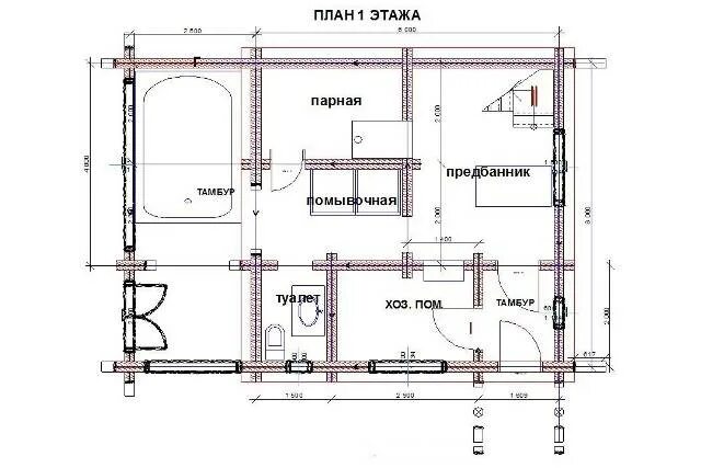 Pin page