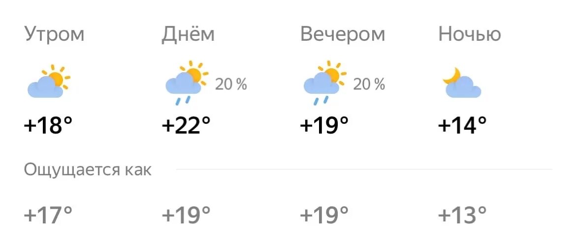 Погода брянск на 14 дней точный 2024