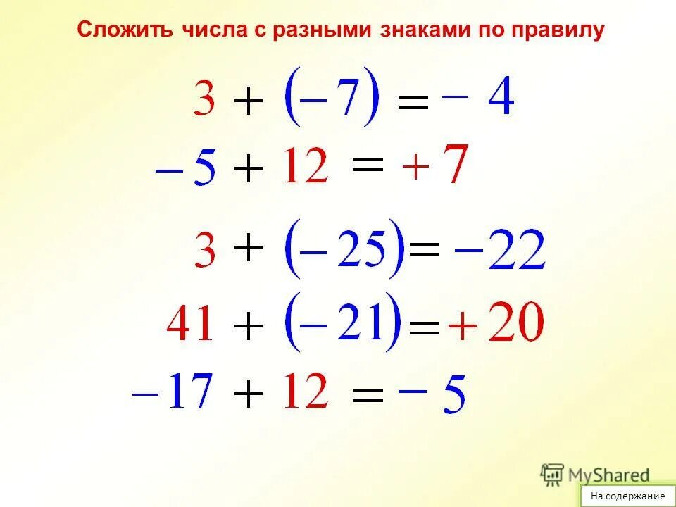 Вычитание отрицательных чисел 6 класс карточки