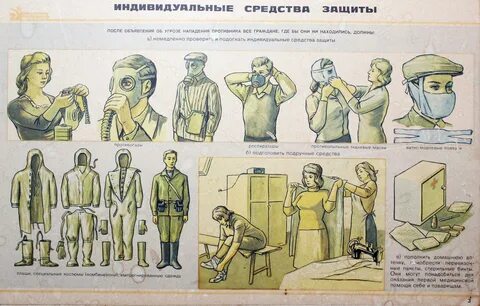 Защита после