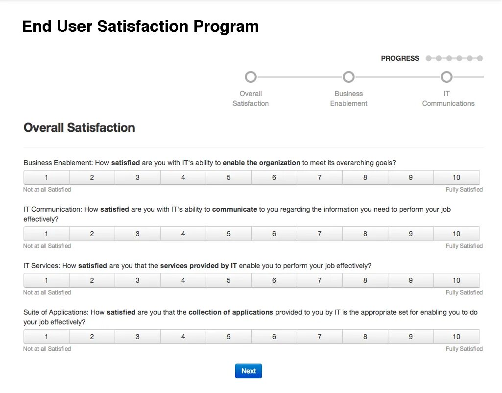 Satisfaction текст. Satisfaction Графика. Satisfaction Questionnaire after English course examples. How to Hack the Questionnaire. Are you satisfied текст.