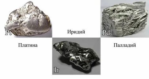Цвет палладий