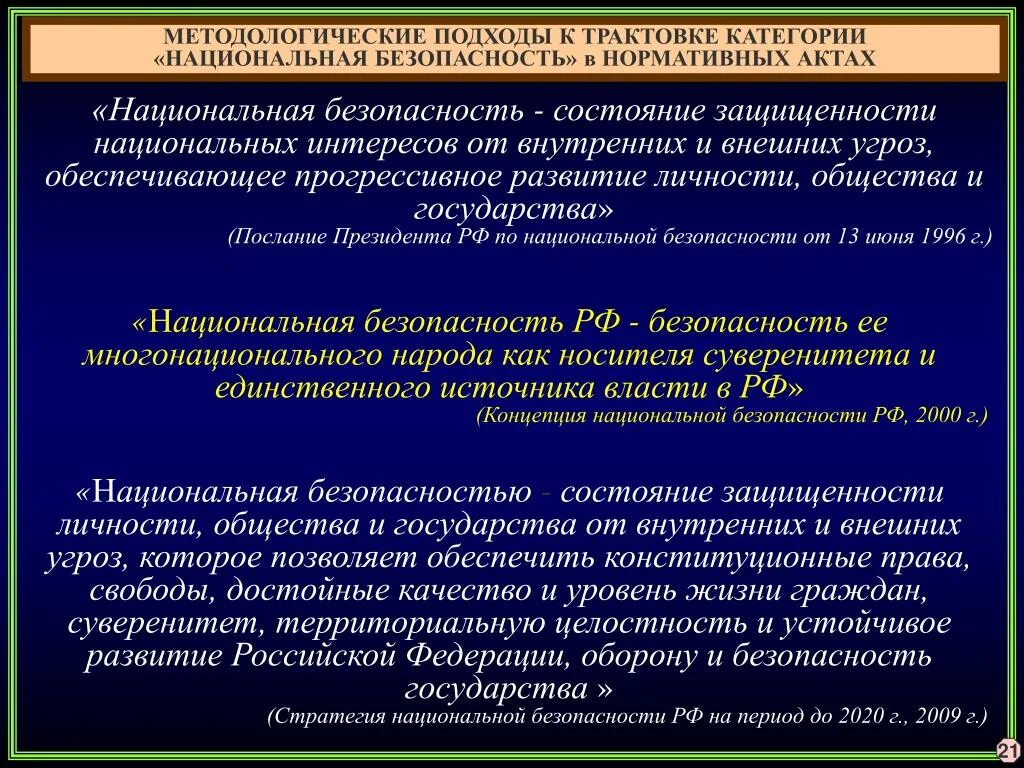 Национальные интересы содержание. Понятие и сущность национальной безопасности. Основные понятия национальной безопасности. Теория национальной безопасности. Национальные интересы и Национальная безопасность.