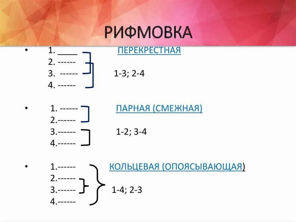 Кольцевая строка. Рифмовка парная перекрестная опоясывающая. Что такое типы рифмовки парная перекрестная опоясывающая. Схема перекрестной рифмовки. Рифма перекрестная Кольцевая парная.