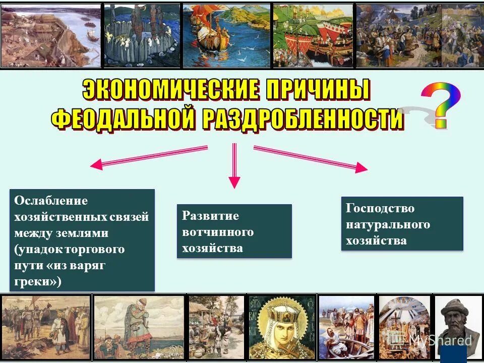 ослабление вотчинного хозяйства. предпосылки экономического развития англии. господство это кратко. реформы в области сельского хозяйства. социально экономические отношения в россии в начале 19 века.