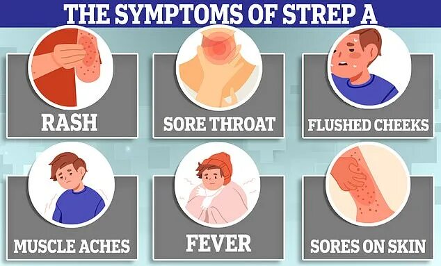 Scarlet fever: symptoms, infection, therapy