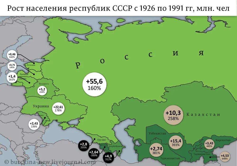 Ссср численность населения 1991. Численность населения СССР по республикам. Границы Украины 1991 года на карте. Население республик СССР на 1991. Карта СССР 1991.