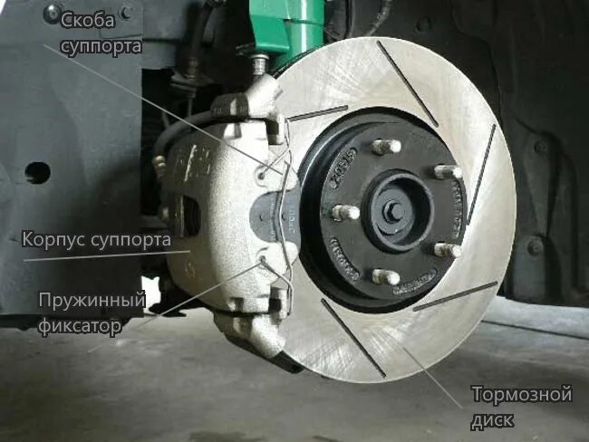 лексус рх 300 тормозные щитки. кожух суппорта. защитный кожух суппорта scania. кожух суппорта. зажим для фиксации тормозных колодок mazda navajo.