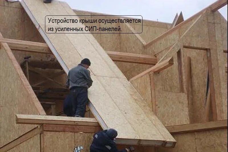 Сип крыша. Сип панели кровля. монтаж сип панелей на крышу. стропила на сип панели. укладка кровли на сип панель.