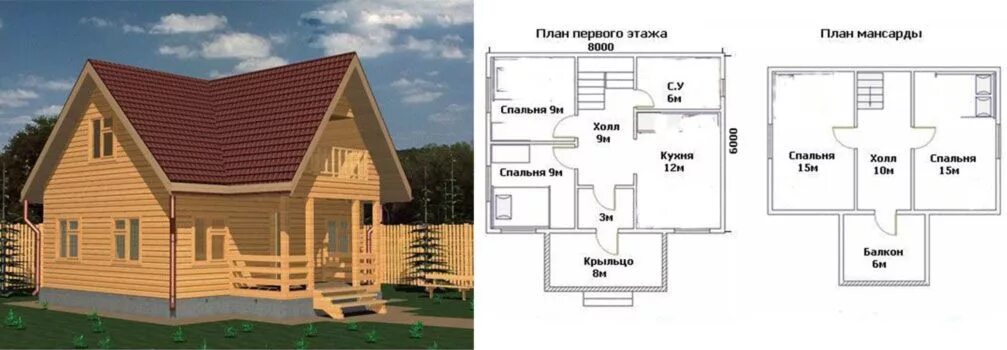 Планировка дома 6 на 8м с мансардой: современные варианты оформления каркасного 