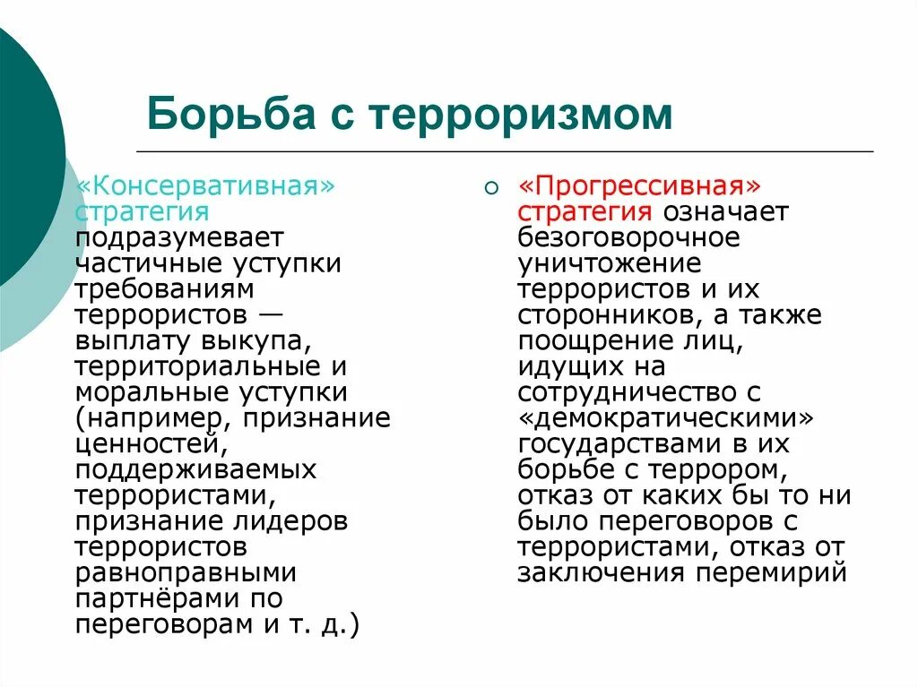 Этапы контент стратегии терроризм. Стратегии борьбы с терроризмом прогрессивная консервативная. Стратегии борьбы с терроризмом. Прогрессивная борьба с терроризмом. Стратегия по борьбе с терроризмом.