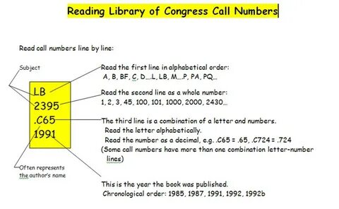 The numbers are called