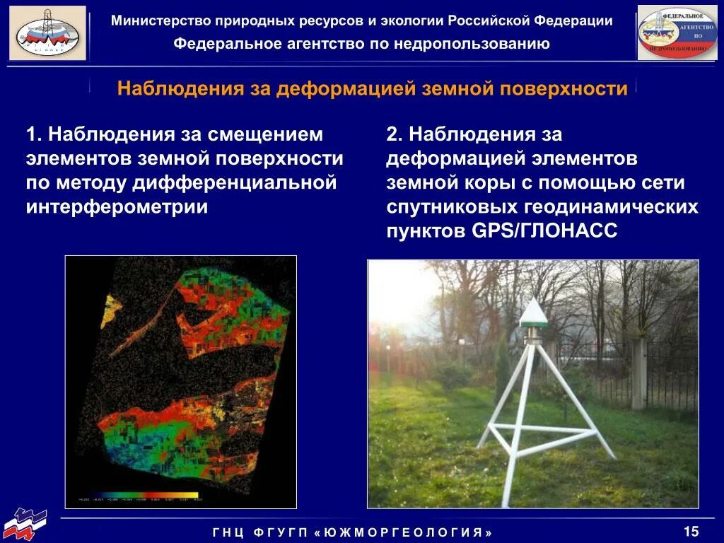 Положение о министерстве природных ресурсов и экологии