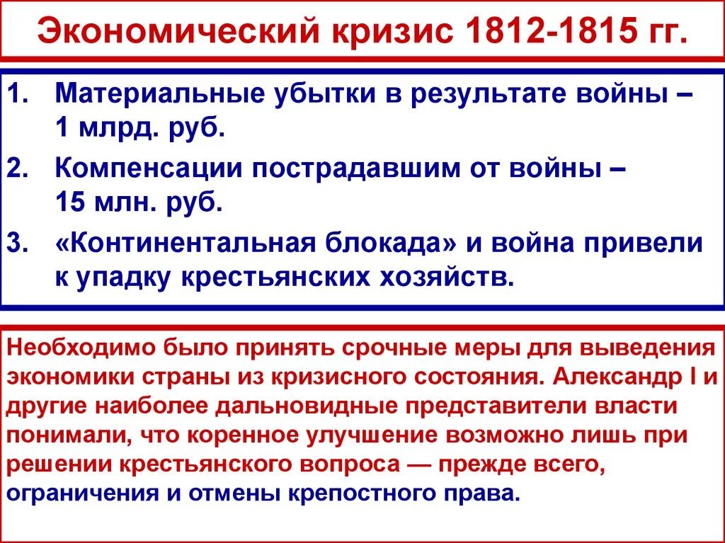 Можно ли назвать россию конца. Экономический кризис в России 1812 1815. Экономика России после войны 1812. Экономический кризис 1812. Причины экономического кризиса 1812-1815.