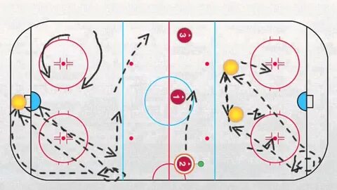1 3 1 hockey