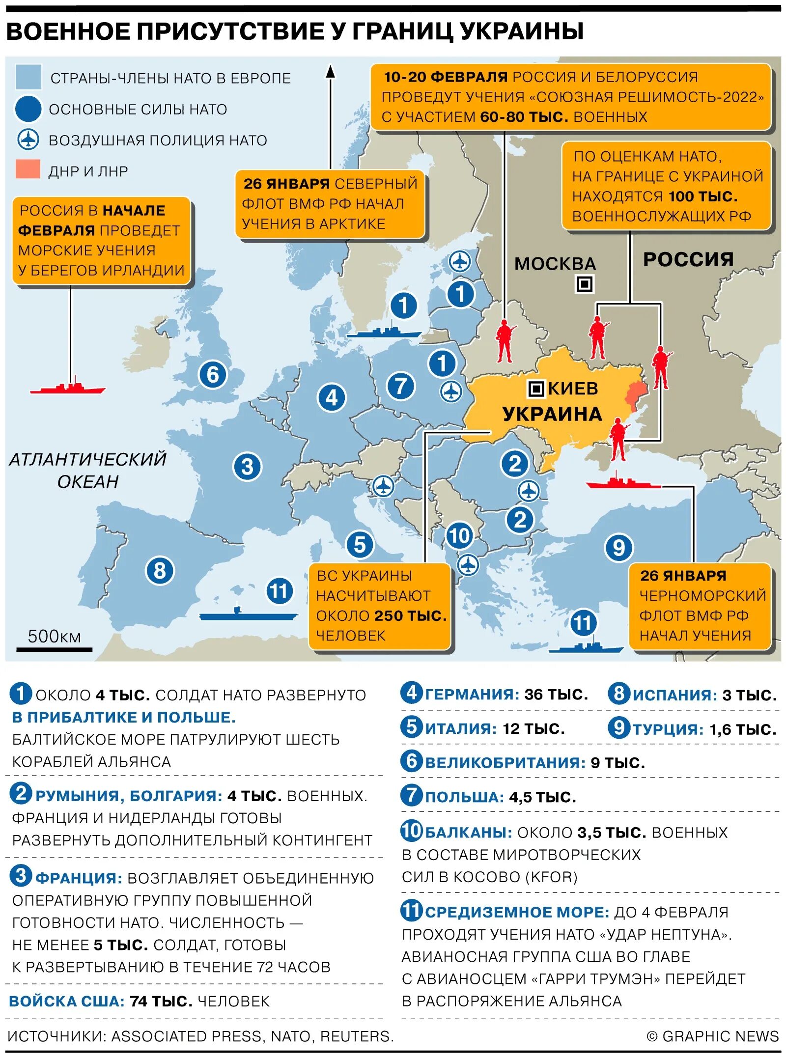 Границы НАТО. Границы Украины и России НАТО. Присутствие НАТО В Украине. Военные силы НАТО. Нато может ввести войска на украину