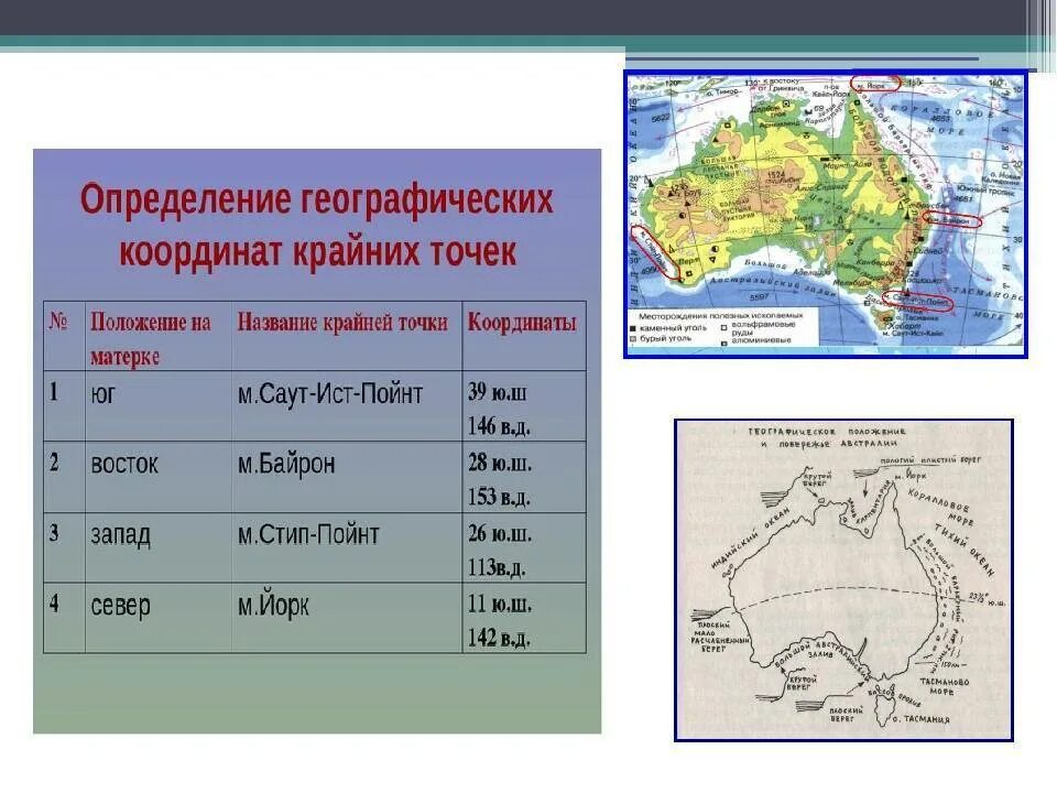 Какая наивысшая точка австралии. Крайние точки материка австралия на карте. крайние точки евразии есть географические координаты. мыс йорк крайняя точка австралии. географическое положение австралии крайние точки.