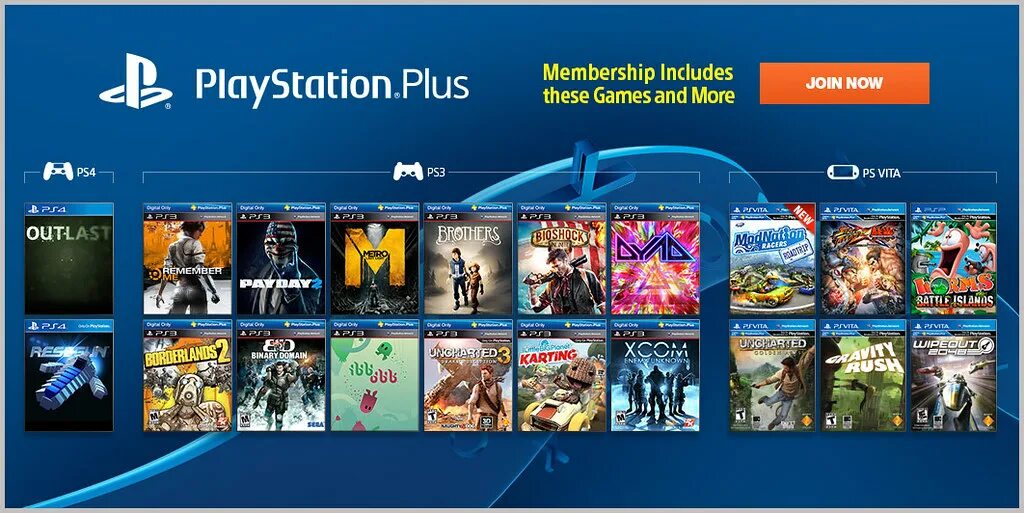 E games plus. Подписка PS Plus ps5. Игры PLAYSTATION Plus collection. Игры PLAYSTATION Plus Delux. Каталог игр PS Plus Extra.