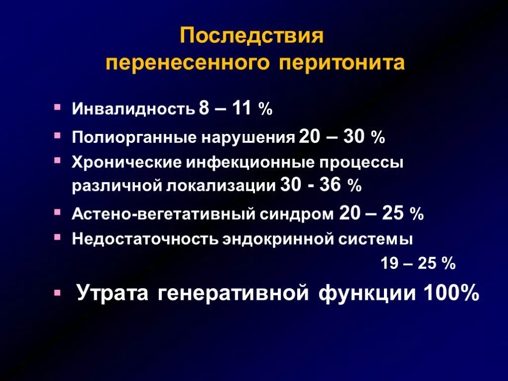 Последствия перитонита. Акушерский перитонит. Хронический перитонит осложнения. Перитонит лечение после операции