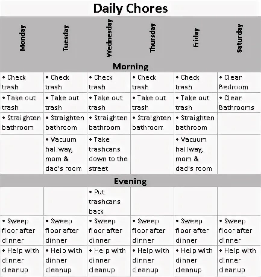 Chore chart. Saturday chores. Daily chores for kids. My list of chores headline. As3 chores.